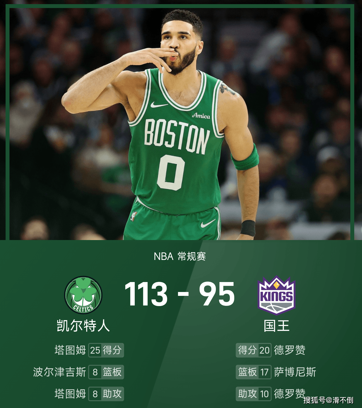 九游体育-塔图姆总决赛数据统计